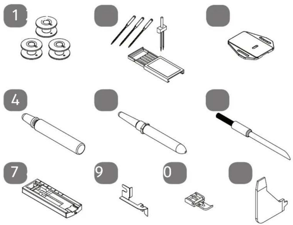 MEDION MD 16661 - Inhoud van het accessoirevak - 1