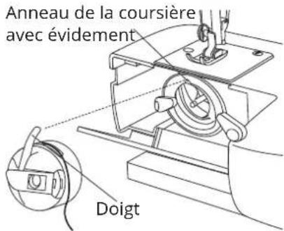 MEDION MD 16661 - Mise en place de la boîte à canette - 1