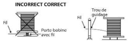 MEDION MD 16661 - CONSEIL - 4