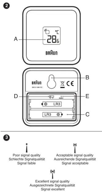 BRAUN BNC013 - Touch mode - 7