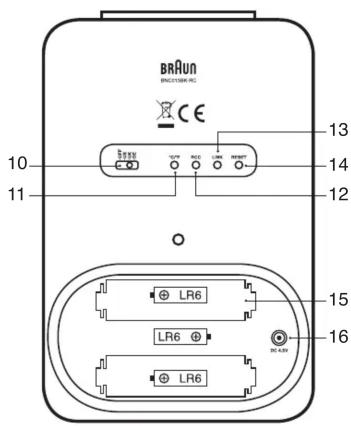 BRAUN BNC013 - Touch mode - 6