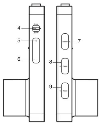 BRAUN BNC013 - Touch mode - 5