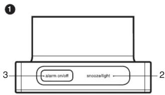 BRAUN BNC013 - Touch mode - 3