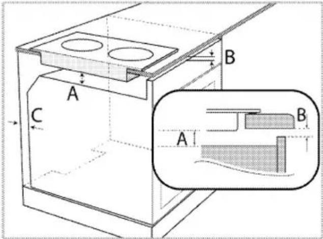 GRUNDIG GIEI 323210 E - Pour une connexion monophasée, branchez les fils comme indiqué cidesous: - 1