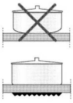 GRUNDIG GIEI 323210 E - Choix de vos cassetoles - 2