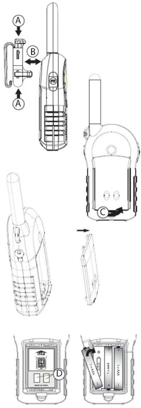 TOPCOM Twintalker 4710 Duo Combi Pack - Getting started - 1