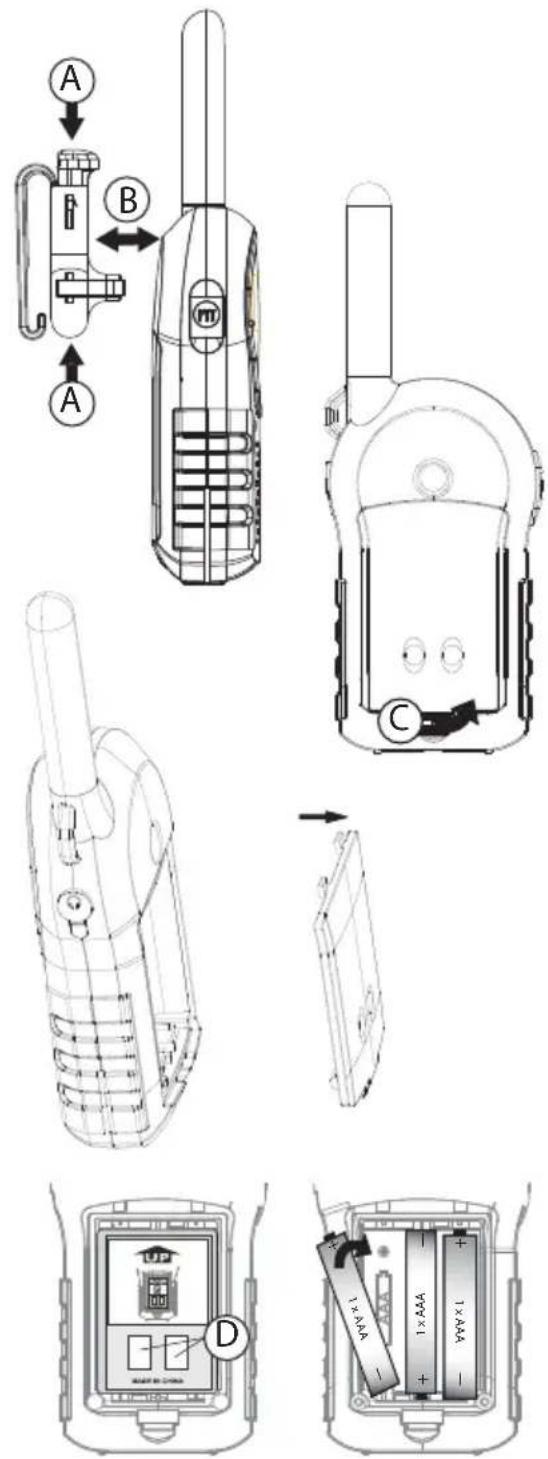 TOPCOM Twintalker 4710 Duo Combi Pack - Beginnen - 1