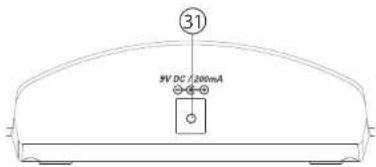 TOPCOM Twintalker 4710 Duo Combi Pack - 2