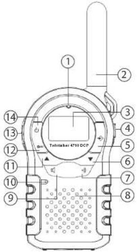 TOPCOM Twintalker 4710 Duo Combi Pack - 1