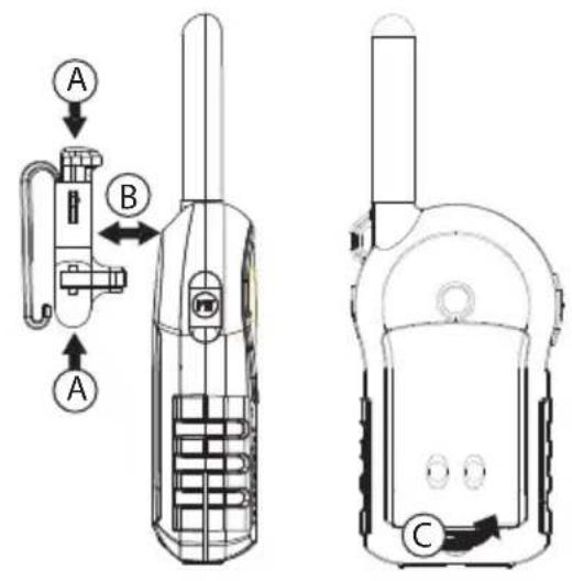 TOPCOM Twintalker 4710 Duo Combi Pack - Bien débuter - 1