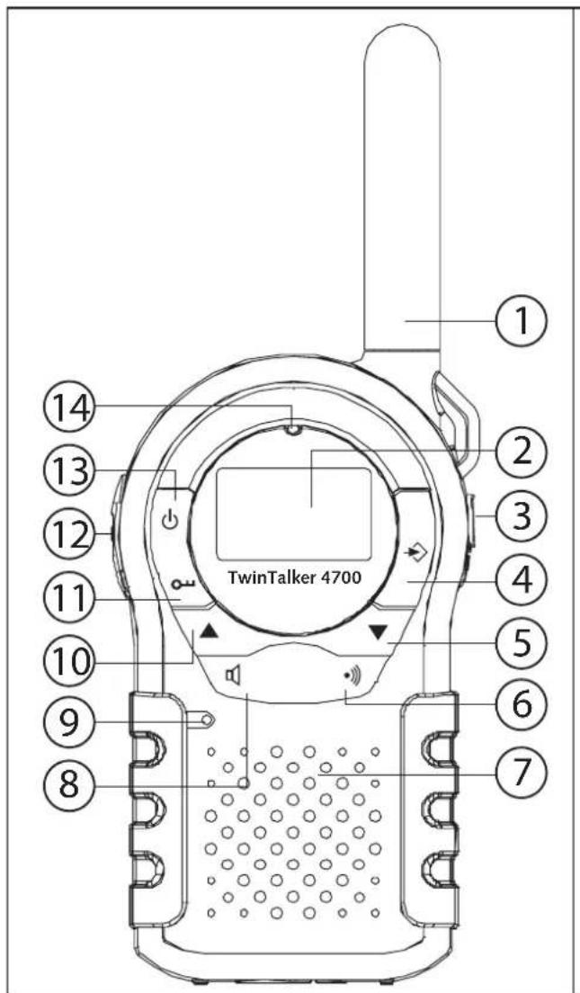 TOPCOM Twintalker 4700 - Boutons - 1
