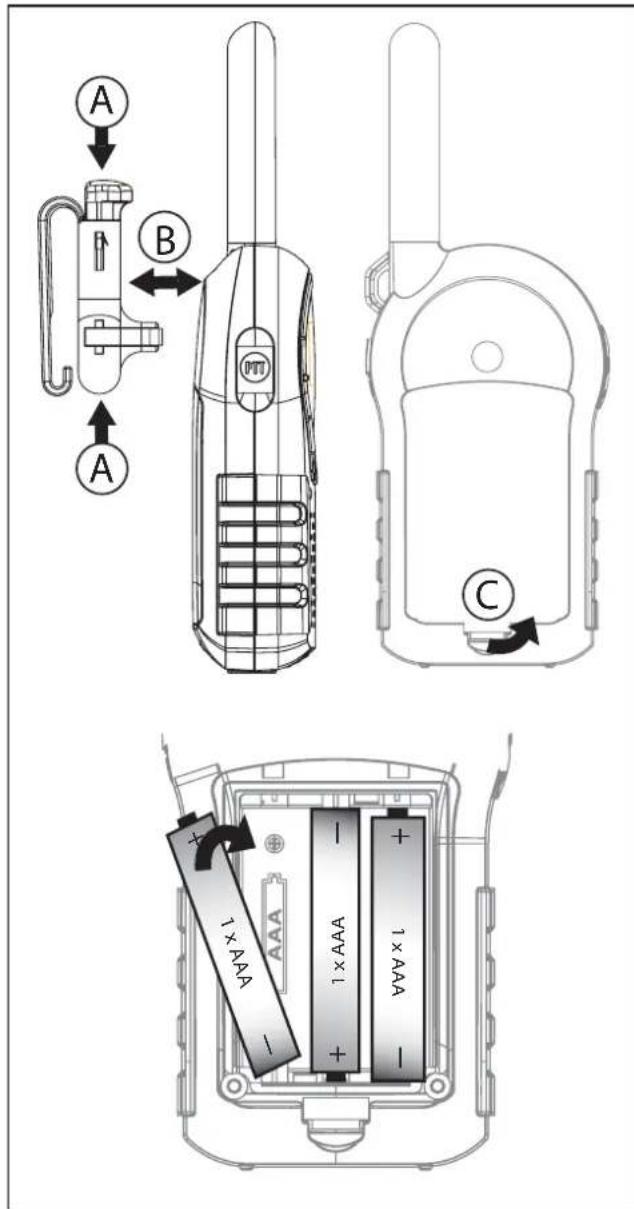 TOPCOM Twintalker 4700 - Getting started - 1