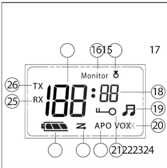 TOPCOM Twintalker 4700 - Information de l'écran LCD - 1