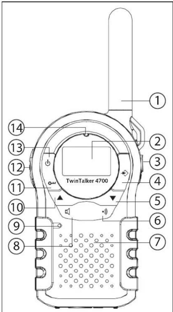 TOPCOM Twintalker 4700 - Tasten - 1