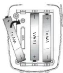TOPCOM Twintalker 1400 micro sp - REMOVING/INSTALLING THE BELT CLIP - 1