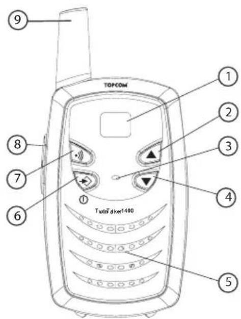 TOPCOM Twintalker 1400 micro sp - BUTTONS - 1