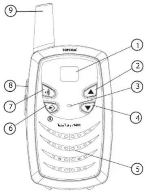 TOPCOM Twintalker 1400 micro sp - BOTONES - 1