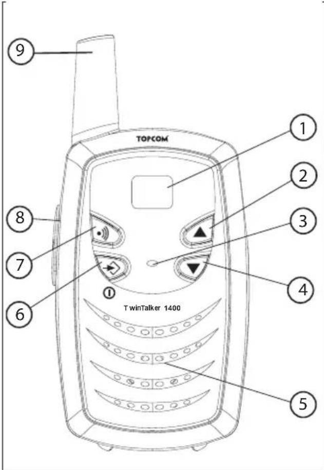 TOPCOM Twintalker 1400 micro sp - TLA ČIDLÁ - 1