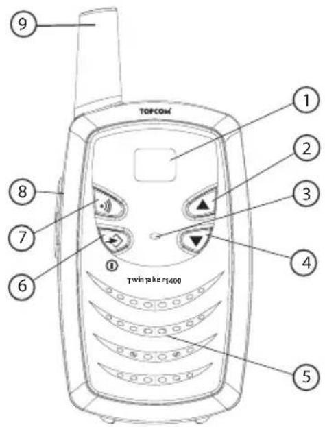 TOPCOM Twintalker 1400 micro sp - KNAPPAR - 1