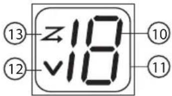 TOPCOM Twintalker 1400 micro sp - LCD DISPLAY INFORMATION - 1