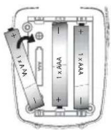 TOPCOM Twintalker 1400 micro sp - ΑΦΑΙΡΕΣΗ/ΤΟΠΟΘΕΤΗΣΗ ΤΟΥ ΚΛΙΠ Ζ·ΝΗΣ - 1