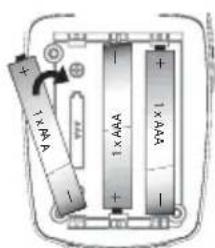 TOPCOM Twintalker 1400 micro sp - VYÖPIDIKKEEN POISTAMINEN/ASENNUS - 1