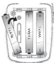 TOPCOM Twintalker 1400 micro sp - FJERN/INSTALLÉR BÄLTEKLIPSEN - 1