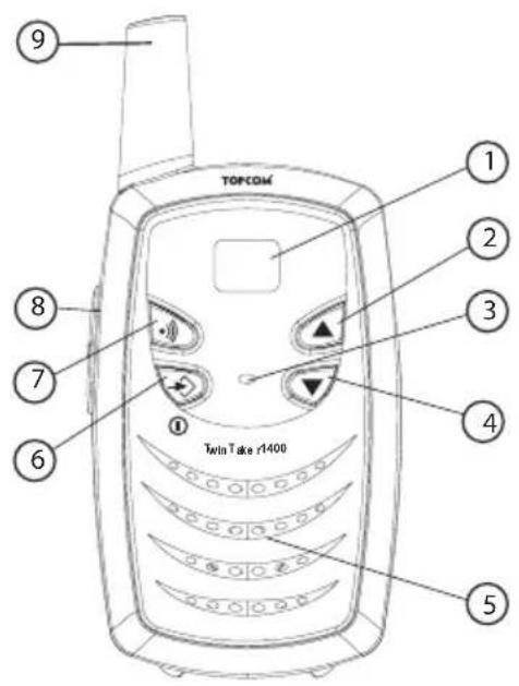 TOPCOM Twintalker 1400 micro sp - NÄPPÄIMET - 1