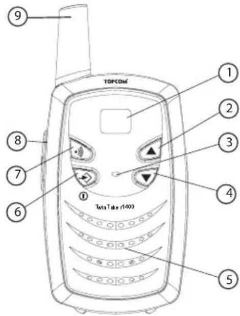 TOPCOM Twintalker 1400 micro sp - BOTÕES - 1