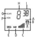 TOPCOM Twintalker 3300 - LCD-BILDSCHIRM - 1