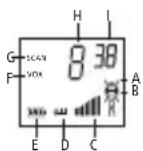 TOPCOM Twintalker 3300 - LCD-NÄYTTÖ - 1