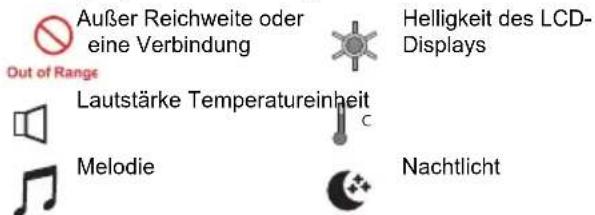 TOPCOM Babyviewer KS4240 - Display-Beschreibung - 1
