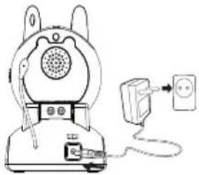 TOPCOM Babyviewer KS4240 - Branchement de l'unité Bébé sur l'alimentation secteur - 1