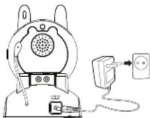 TOPCOM Babyviewer KS4240 - Collegamento dell'unità bambino all'alimentazione CA - 1