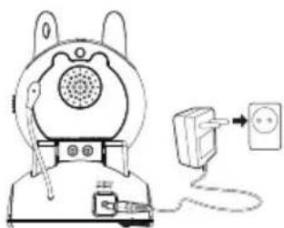TOPCOM Babyviewer KS4246 - babyenheten till elnätet - 1