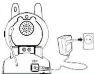 TOPCOM Babyviewer KS4246 - Collegamento dell'unità bambino all'alimentazione CA - 1
