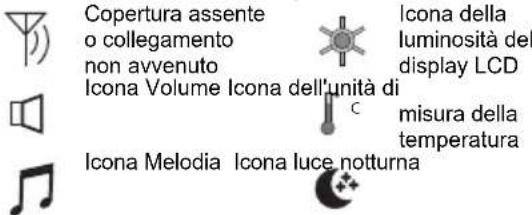 TOPCOM Babyviewer KS4246 - Descrizione del display - 1