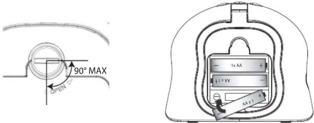 TOPCOM Babytalker 2000 V2 - Batterijen in de zenderplaatsen - 1