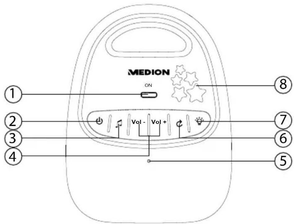 MEDION LIFE P67001 MD 84645 - Unité bébé - 1