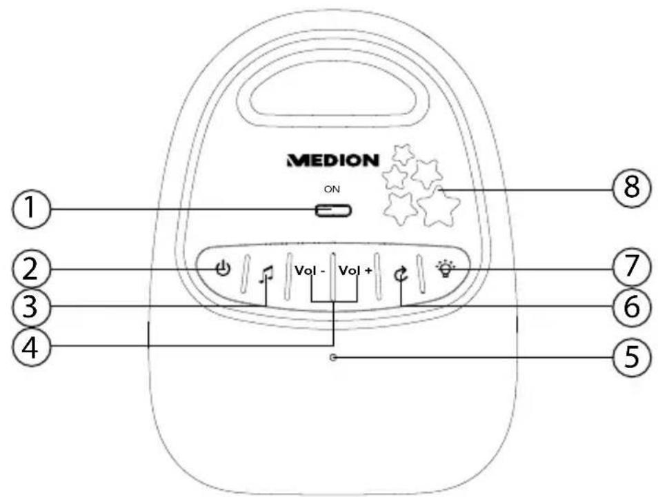 MEDION LIFE P67001 MD 84645 - Baby unit - 1