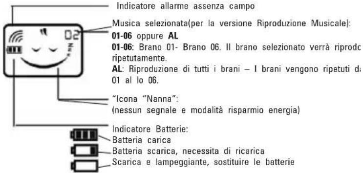 HAMA BC400D - Indicazioni - 1