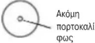 HAMA BC400D - Πλήκτρο LINK - 10