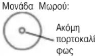 HAMA BC400D - Πλήκτρο LINK - 12