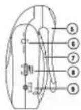 HAMA BC400D - WARNUNG - 15