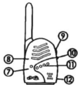 HAMA BC100 - Design of the receiver/parent unit: - 1