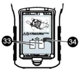 SILVERCREST PMR1200 - Akku / Batterien einlagen - 2