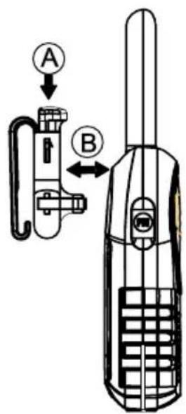 SILVERCREST PMR1200 - Gurtelhalter abnehmen - 1
