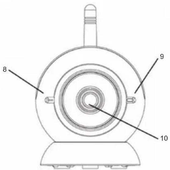 KONIG HCBM51 - ILLUSTRATION DE L'UNITE CAMERA - 1