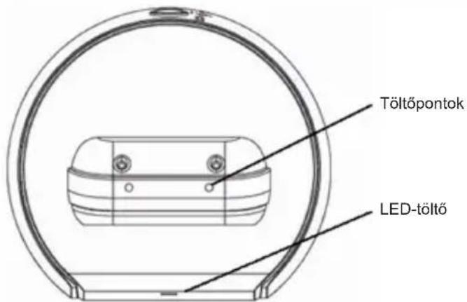 KONIG HCBM51 - 3