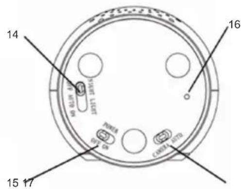 KONIG HCBM51 - ILLUSTRATION DE L'UNITE CAMERA - 4